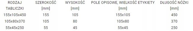 Elegancka Tabliczka Ogrodowa Aluminiowa, Zestaw 8 sztuk, 155x105 mm, Wysokość 450 mm - obrazek 5